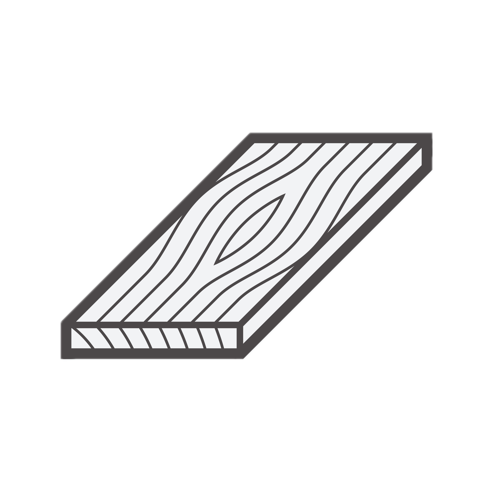 laminate plank